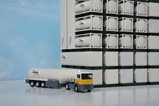 科技农业，创新驱动下的绿色革命