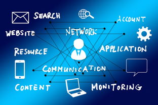 科技咨询公司名称大全，创意与智慧的结晶