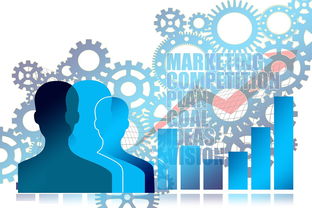 科技咨询，推动企业创新与增长的关键力量