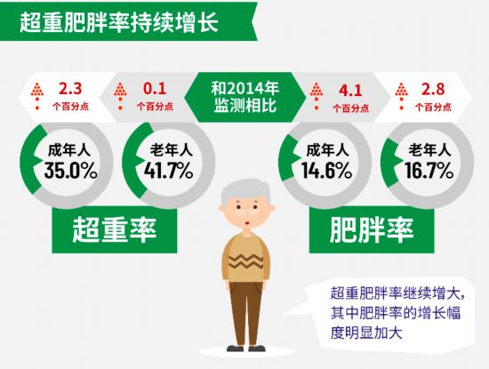体育科学中的常用研究方法，探索运动表现的科学路径