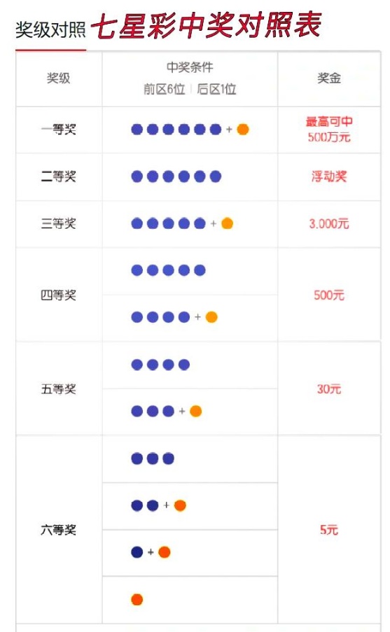 体育彩票七星彩官网，体育观察员视角下的深度解析