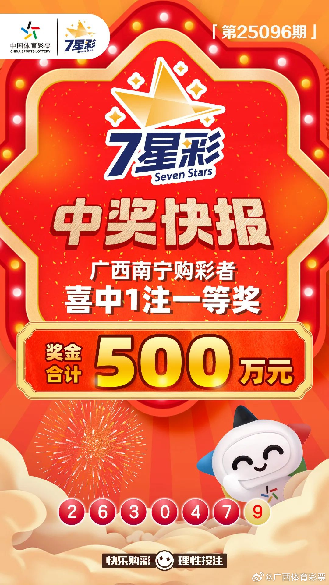 体彩七星彩最新活动，点燃激情，赢取惊喜