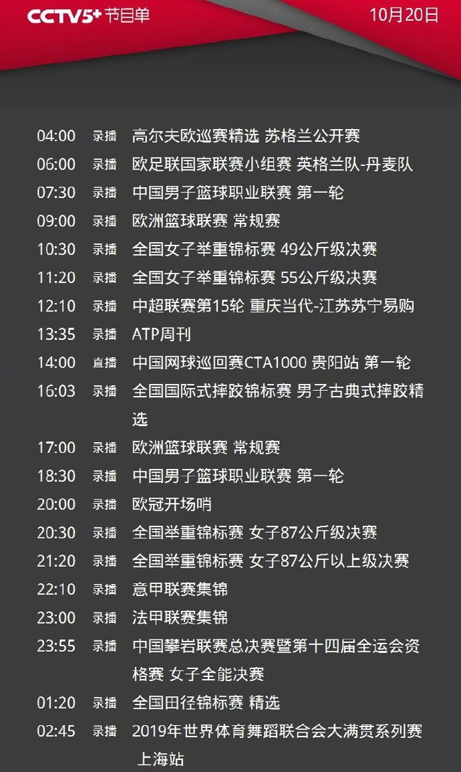 体育观察员视角，央视网2022体育节目表解析与展望
