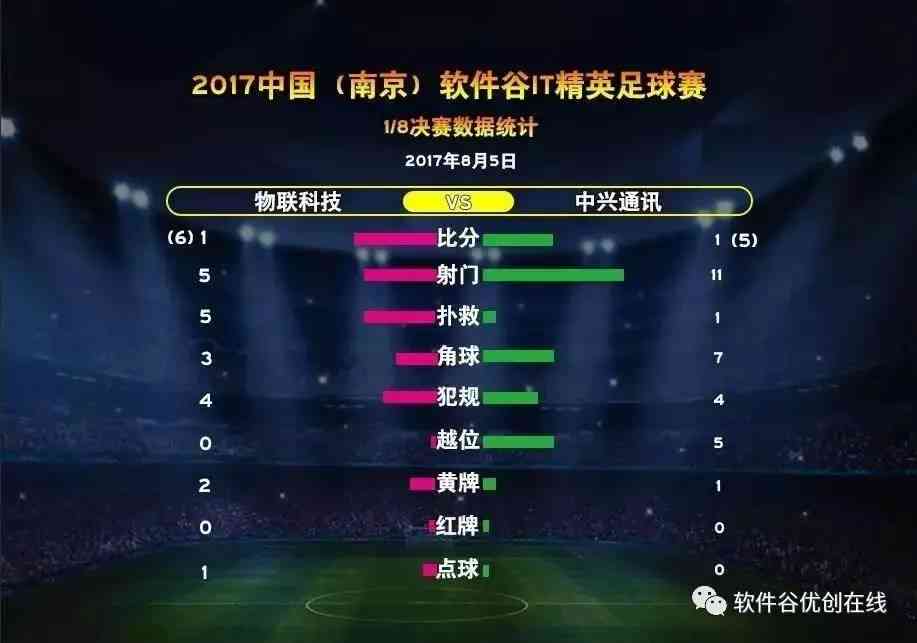 探索足球情报的来源，从传统媒体到数字平台