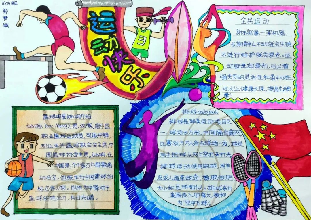 体育文字手抄报，创意与激情的碰撞